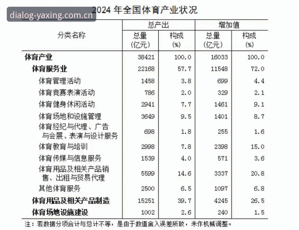 与同类平台对比的亚星赛事数据推荐对比 亚星体育平台2024年Q4数据报告:与同类平台对比的亚星赛事数据推荐最新动态